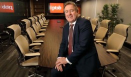 未来一周的商业：瑞安航空(Ryanair)、PTSB、Hammerson和Britvic公布财报