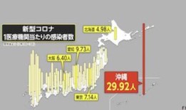 47浪人｜江户时代第七集