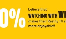 调查揭示了美国人最喜欢的电视真人秀