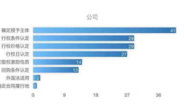 揭秘：如何利用idx实现财富自由