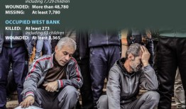 实时更新：随着以色列的持续攻击，加沙饥荒肆虐